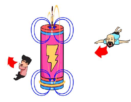 第一臺電動機是誰發明的？為什么能轉動起來？